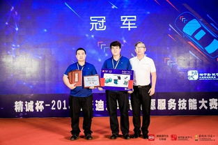 精誠(chéng)杯2018比亞迪汽車(chē)新能源服務(wù)技能大賽上海圓滿落幕 新能源技術(shù)服務(wù)邁向新臺(tái)階