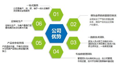 鐳煜科技閃耀亞太電池展，以創新智造引領新能源干燥設備新篇章
