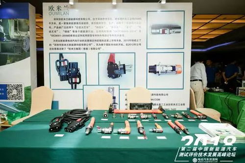 技術驅動，測評護航 新能源汽車產業服務升級新篇章